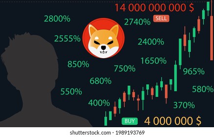 Vitalik Buterin, Silhouette against the background of the trading exchange and SHIBA INU. Vector