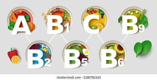 Vitamin A, B, C paper cut craft art vector set. Healthy food supplement icons. A, b1, c, b9, b2, b5, b6 illustration. Multivitamin supplement for health diet advertising. Pharmacy promotion