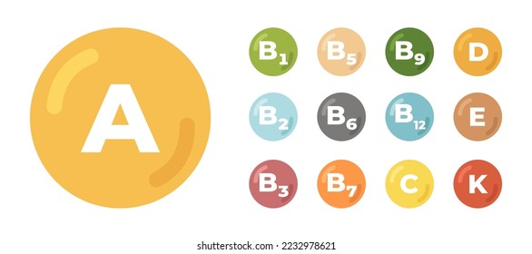 Vitamin A, B group, C, D, E, K icons set. Collection of round flat simple icons.