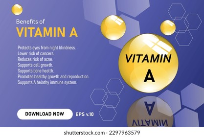 Vitamin A, B1, B2, B3, B5, B6, B7, B9, B12, K, C, D, E vector illustration and their essential benefits and supports for health. can be used for print, poster, leaflets, children books and sticker.