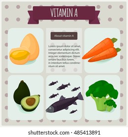 Vitamin A. Vector illustration, eps10. Fruit and vegetables with vitamin A infographics set: egg, carrot, avocado, fish, broccoli.