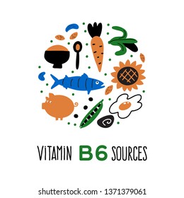 Vitamin B 6 food sources, pyridoxine. Vector cartoon illustration. Round composition