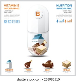 Vitamin B Chart Diagram Health And Medical Infographic Design Template