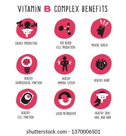 Vitamin B complex benefits. Vector Cartoon icons set