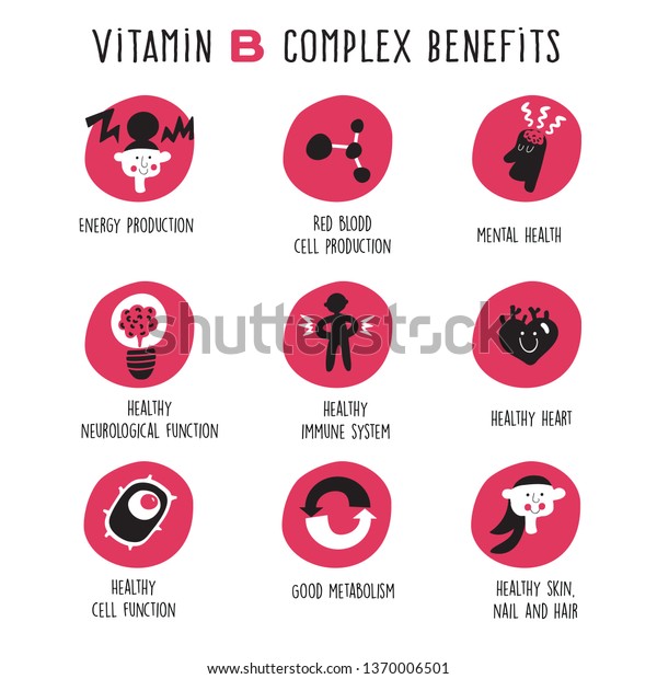 Vitamin B Complex Benefits Vector Cartoon Stock Vector Royalty