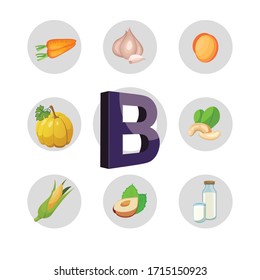 Vitamin B. Food sources. Natural organic products with the maximum vitamin B content.