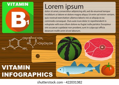 Vitamin B Infographics Vitamin B Icon : Image Vectorielle De Stock ...