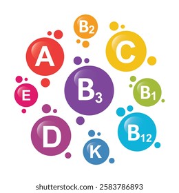 Vitamin B1, B2, B3, B12, C, A, D, E and K vector. Set of Multi Vitamin, complex icons.