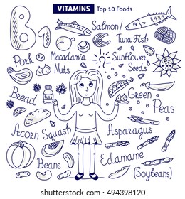 Vitamin B1 food vector set. Girl chooses between pills and vitamin food. Doodle vitamins vector isolated on white. Vitamin B1 top 10 foods illustration. 