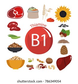 Vitamin B1 (thiamine). Food sources. Natural organic products with the maximum vitamin content.