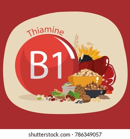 Vitamin B1 (thiamine). Food sources. Natural organic products with the maximum vitamin content.