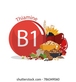 Vitamin B1 (thiamine). Food sources. Natural organic products with the maximum vitamin content.