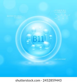 Solución de vitamina B11 azul y estructura química de L carnitina. Vitaminas hidrosolubles. Ácido hialurónico en suero de colágeno con antioxidantes para una piel más brillante. Nutrición de belleza cosmética. Vector.