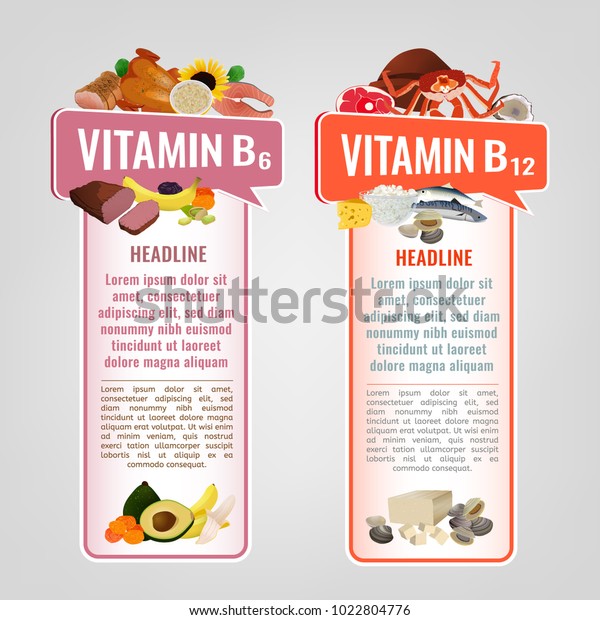 Vitamin B12 Vitamin B6 Banners Place Stock Vector Royalty