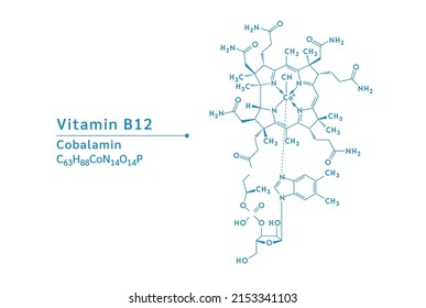 Vitamin B12 Cobalamin Structural Chemical Formula Stock Vector (Royalty ...