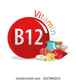 Vitamin B12. Food sources. Natural organic products with the maximum content of vitamin B12.