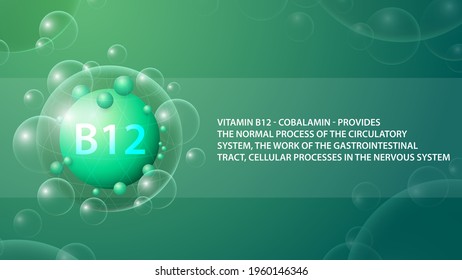 Vitamin B12, green information poster with abstract medicine capsule of vitamin B12