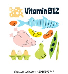 Vitamin B12 main food sources: eggs, milk, fish. Vector illustration in a hand-drawn style. Perfect for pharmacological or medical poster, flyer, banner.