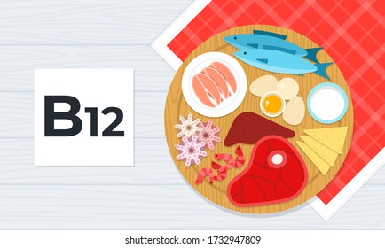 Vitamin B12 Vektor flache Abbildung. Erzeugnisse mit dem Höchstgehalt an Vitamin B12.