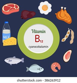 162 Infographic Set Of Vitamin B12 Images, Stock Photos & Vectors ...