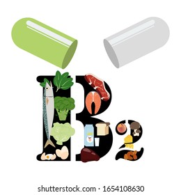 Vitamin B2 illustration on the white background. Vector illustration
