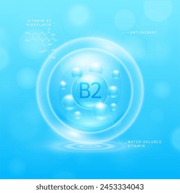 Vitamin B2 solution blue and chemical structure of Riboflavin. Water-soluble vitamins. Collagen serum hyaluronic acid moisturizer with antioxidants for brighter skin. Cosmetic beauty nutrition. Vector