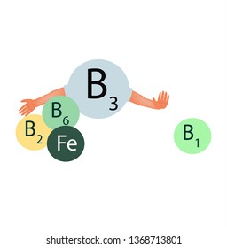 Vitamin B3 compatibility with other vitamins and minerals. Infographics. Vector illustration on isolated background.