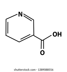 Vitamin B3. A nicotinic acid. Niacin, Vitamin PP. Molecular chemical formula. Infographics. Vector illustration on isolated background.