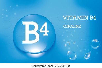 Vitamin B4, choline. Drops of water on a blue gradient background. Food supplement and healthy lifestyle. Poster. Vector illustration
