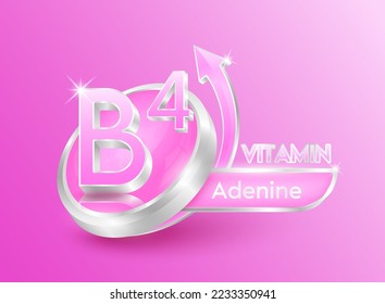 Vitamin B4 in Kreisform rosa mit Pfeil. Wird für die Gestaltung von Nahrungsergänzungsmitteln oder Kosmetikprodukten verwendet. Medizinische Konzepte. 3D-Symbol einzeln. Vektorgrafik EPS10.