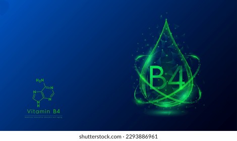 Vitamin B4 drop green low poly and structure chemical formula. Medicine science innovative. Multivitamins complex collagen supplement skincare anti aging. Cosmetics nutrition banner design. Vector.