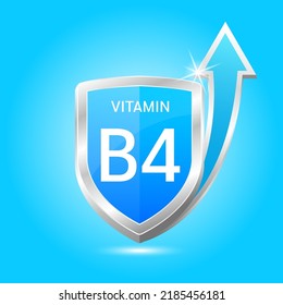 Vitamin B4 shield with blue atom, an up arrow. Protect body stay healthy, protection from chemicals entering body. For nutrition products food. Medical scientific concepts. Vector illustration 3D.