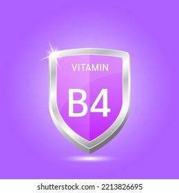 Escudo de vitamina B4 con átomo púrpura. Ilustración vectorial 3D. Proteger el cuerpo para que permanezca sano, protegiéndose de los productos químicos que entran en el cuerpo. Para alimentos de productos nutritivos. Concepto científico médico. El negocio de las drogas.