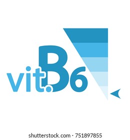 Vitamin B6 Content Indicator Sign