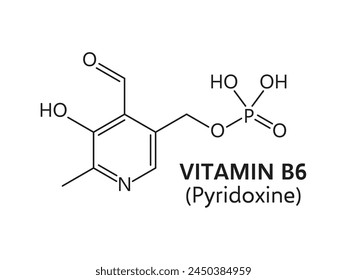 Fórmula de vitamina B6. Estructura química delgada de piridoxina, piridoxamina o piridoxal, suplemento alimenticio de Vector, química y medicina. Fórmula estructural de nutrientes esenciales de vitamina B6