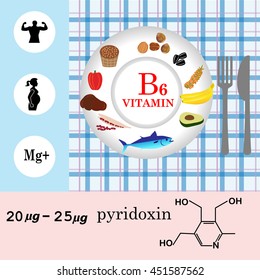 Vitamin B6 nutrition infographic with medical and food icons: diet, healthy food and wellbeing concept