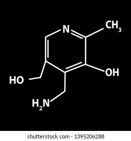 Vitamin B6. Pyridoxine Molecular chemical formula. Infographics. Vector illustration on black background.