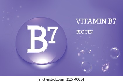 Vitamin B7, Biotin. Drops Of Water On A Blue Gradient Background. Food Supplement And Healthy Lifestyle. Poster. Vector Illustration