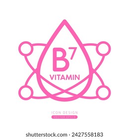 Vitamin B7 dropper icon pink with surrounding molecules form simple line. Isolated on a white background. Medical symbol concept. Design for use on web app mobile and print media. Vector.