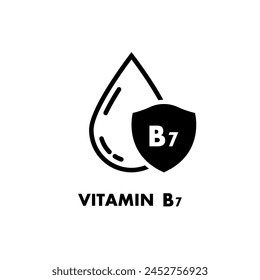 Vitamin B7 icon. Badge, symbol. Vitamin B7 line icon simple water drop.