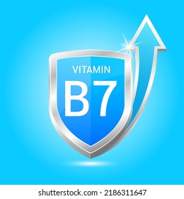Escudo de vitamina B7 con átomo azul, una flecha hacia arriba. Proteger el cuerpo para mantenerse sano, protegerse de los productos químicos que entran en el cuerpo. Para alimentos de productos nutritivos. Conceptos científicos médicos. Ilustración vectorial 3D.