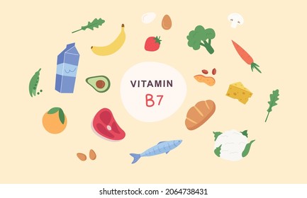 Vitamin B7 source.Food containing biotin. Fish, meat, dairy products, bread, vegetables, banana.Vector illustration cartoon flat style.