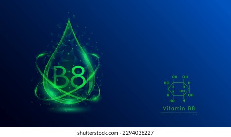 Vitamin B8 drop green low poly and structure chemical formula. Medicine science innovative. Multivitamins complex collagen supplement skincare anti aging. Cosmetics nutrition banner design. Vector.