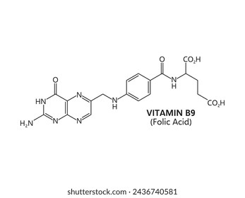 La vitamina b9 o ácido fólico tiene una fórmula molecular c19h19n7o6. Su estructura incluye un anillo de pteridina, ácido para-aminobenzoico y un residuo de ácido glutámico. Vector estructura química o esquema