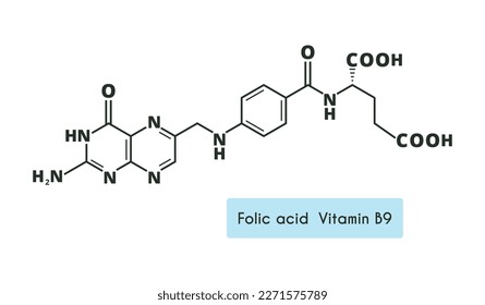 Vitamin B9 or folic acid molecule. Skeletal formula.  Isolated vector icon. 