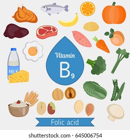 Vitamin B9 or folic acid and vector set of vitamin B9 rich foods. Healthy lifestyle and diet concept.