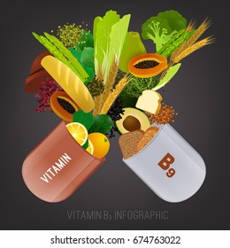 Vitamin B9 in food. Beautiful vector illustration in modern style on a dark background. Foods containing folate in open capsule on a dark grey background. Source of folicin.