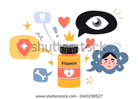 Vitamin A benefits, jar of tablets and speech bubble. Support of the immune, skin care, eye health and good vision, healthy teeth and bones. Isolated cartoon vector illustration, flat