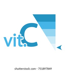 Vitamin C Content Indicator Sign