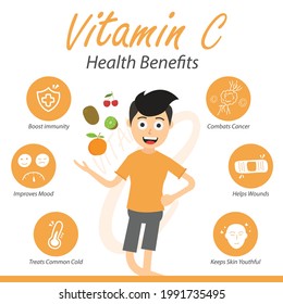 Vitamin C Health Benefits. Cartoon Infographic. Hand Drawn Infographic.